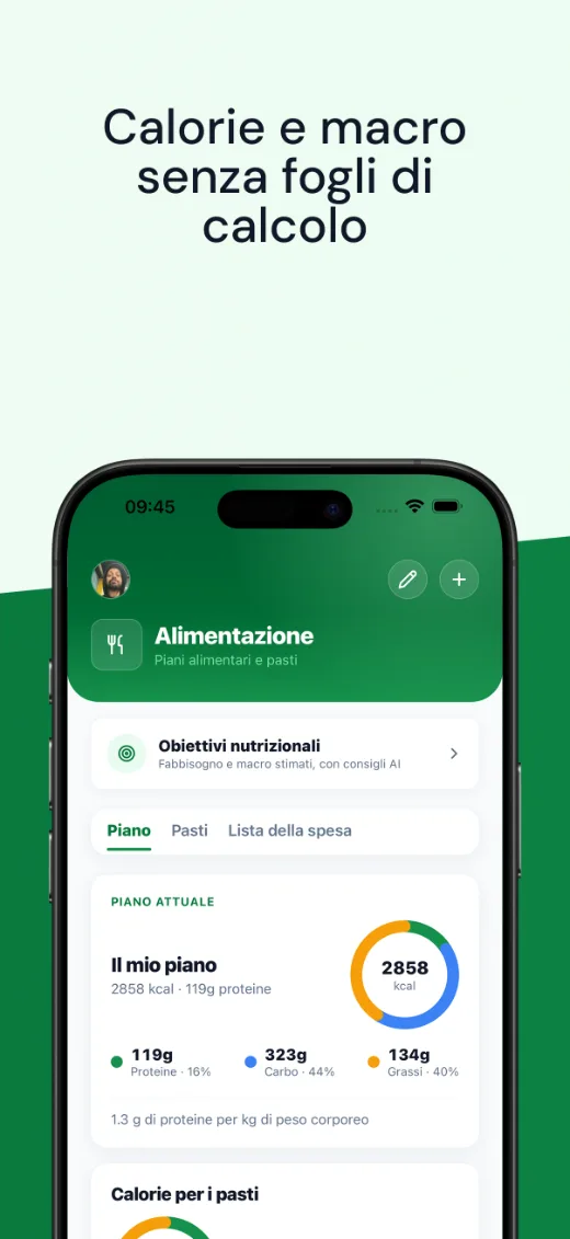 Alimentazione: calorie e macro del piano alimentare